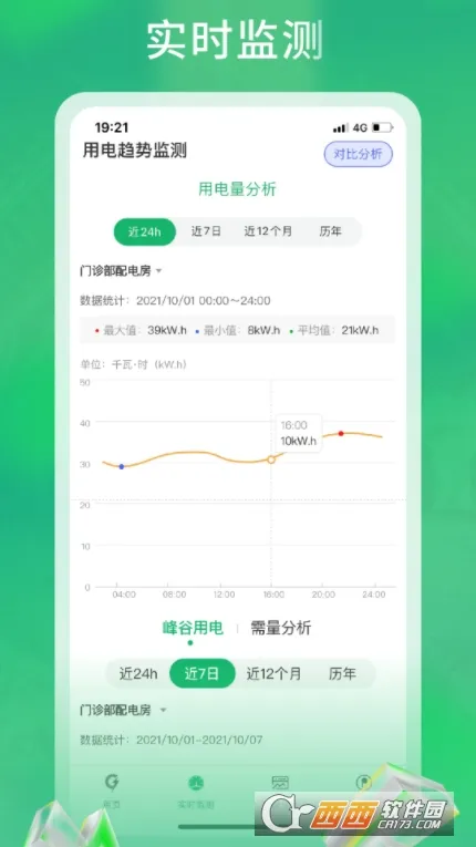 �����ܺ�(��վ�ܺļ��)v3.1.2 ��Ѱ��ͼ0