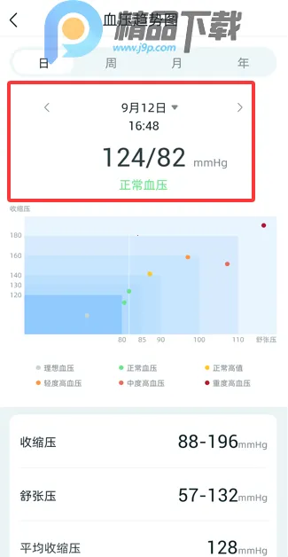 �����Ž��������ֻ���v1.2.91 �ٷ������ͼ1