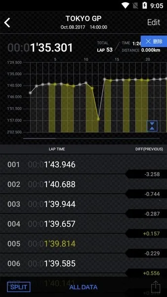 edifice����(����ŷ�ֱ�Ӧ��)v3.0.1(0419A) �ٷ������ͼ3