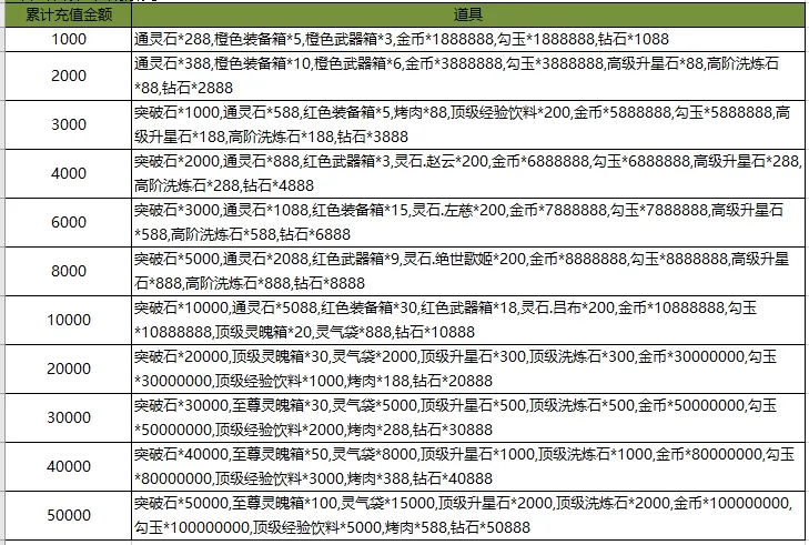 �������������ֻ���