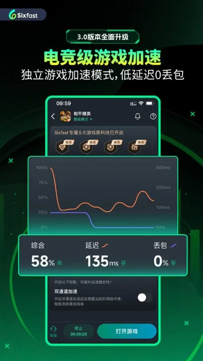 Sixfast2026���ذ�װv3.17.0 �ֻ����ͼ3