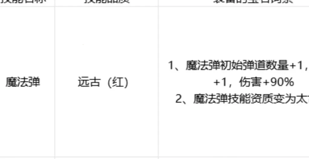 ���������ƽ��