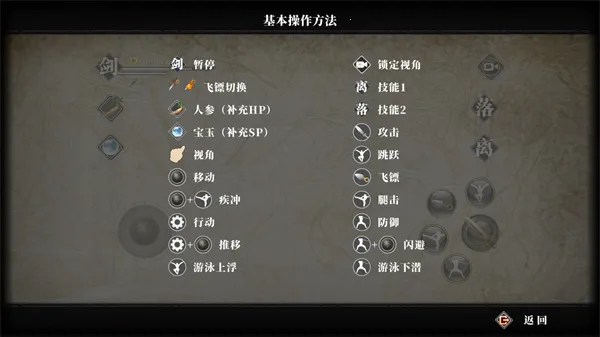 ��ҹ���������������