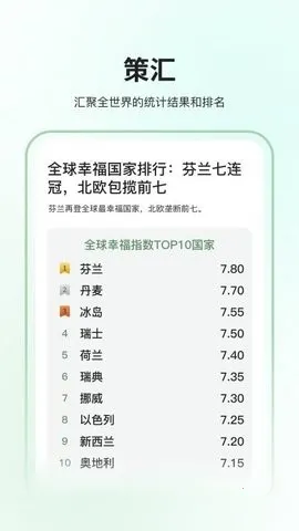 ȫ��(���߸�������)v1.0.1 �ٷ������ͼ1