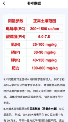 �����ٲ���(�������APP)v3.0.3 �ٷ������ͼ2