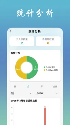 �ҷɻ�(���˻���������)v1.1.7 �ٷ������ͼ1