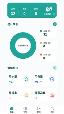 MooNet(�����豸����)v4.26.15 �ֻ����ͼ2