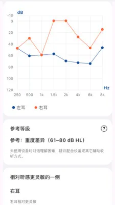 ����Ysound(������Ч����)v1.0.1 ��Ѱ��ͼ0