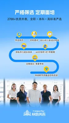 CampusTop���2026�ٷ�����v2.205 �ٷ������ͼ3