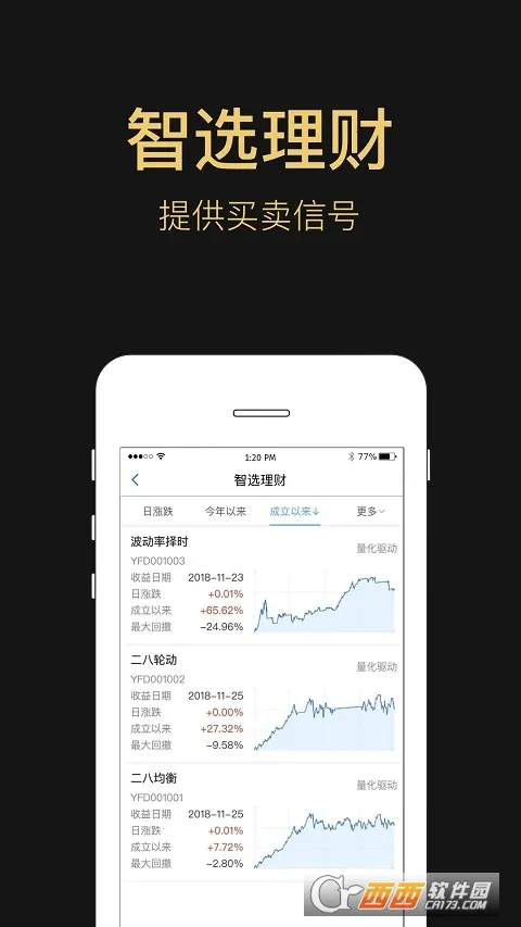 �׷���eǮ�������ֻ���v7.26.1 �ֻ����ͼ2