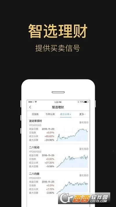 �׷���eǮ�������ֻ���v7.26.1 �ֻ����ͼ1