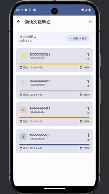 ͨ���༭��(ͨ����¼�༭)v1.0 ��Ѱ��ͼ3