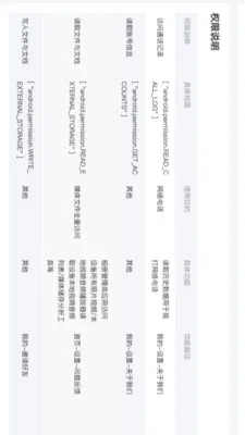 ������(��������ҵ������)v1.0.7 ��׿���ͼ1