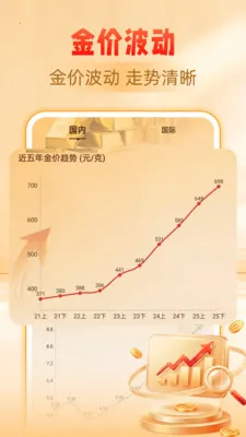 �ƽ�����۸��ѯ(�ƽ�Ͷ�ʹ���)v1.0.0 ��׿���ͼ1