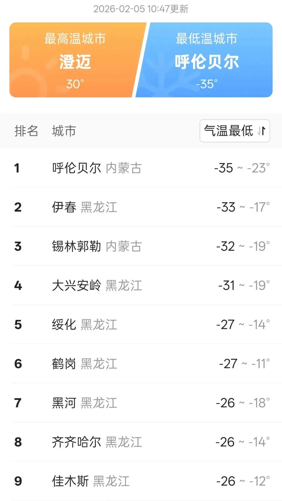 ��������2026���°汾v1.1 ��Ѱ��ͼ3