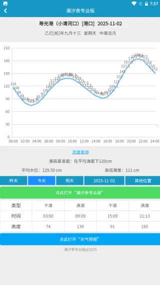 ��ϫ��רҵ��(��ϫ��׼��������)