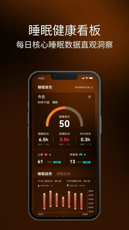 �߳�˯��(�ǻ�˯�߹���)v1.0.29 �ٷ������ͼ1