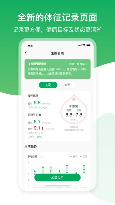 肾尚CDM2026官方最新版本 肾尚CDM2026官方最新版本
