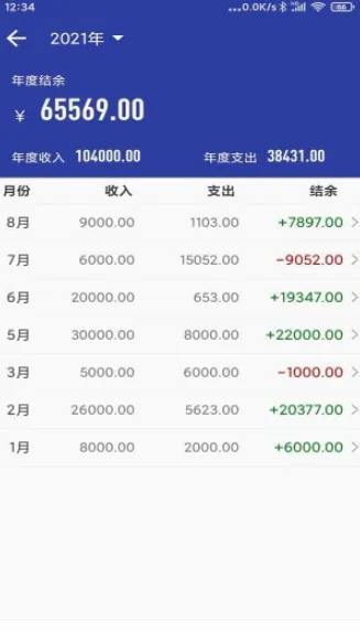 ��Լ����(�ֻ����˹���)v1.8.9 ��Ѱ��ͼ3