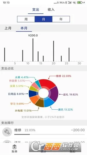 ��Լ����(�ֻ����˹���)v1.8.9 ��Ѱ��ͼ0