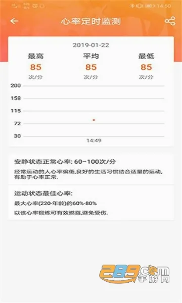 FitCloudPro(�ֻ��������)v2.5.6 ��׿���ͼ3