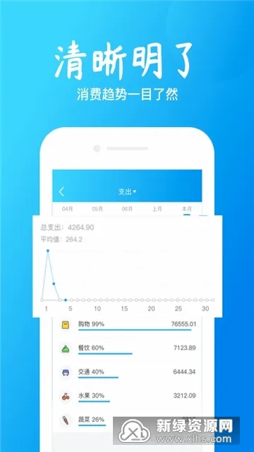 钱坊记账最新手机版 钱坊记账最新手机版