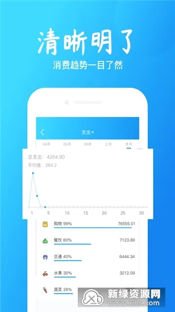 钱坊记账最新手机版 钱坊记账最新手机版