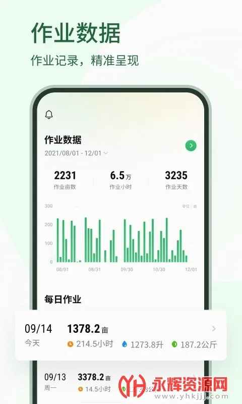大疆农服2026官方最新版本 大疆农服2026官方最新版本