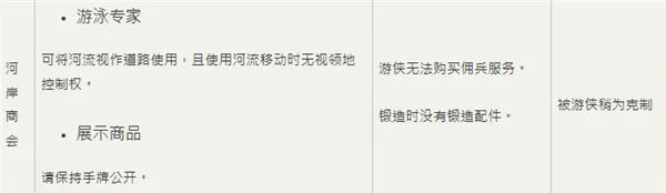 茂林源记(猫咪策略战争游戏) 茂林源记(猫咪策略战争游戏)