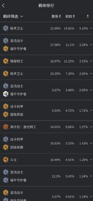 ��С��(�������������)v1.3.5 ��׿���ͼ2