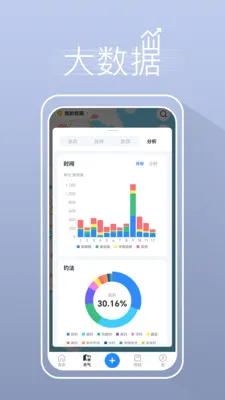 ����ҵ������������(�����罻ƽ̨)v5.3.2 ��Ѱ��ͼ2