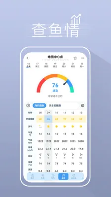 ����ҵ������������(�����罻ƽ̨)v5.3.2 ��Ѱ��ͼ1