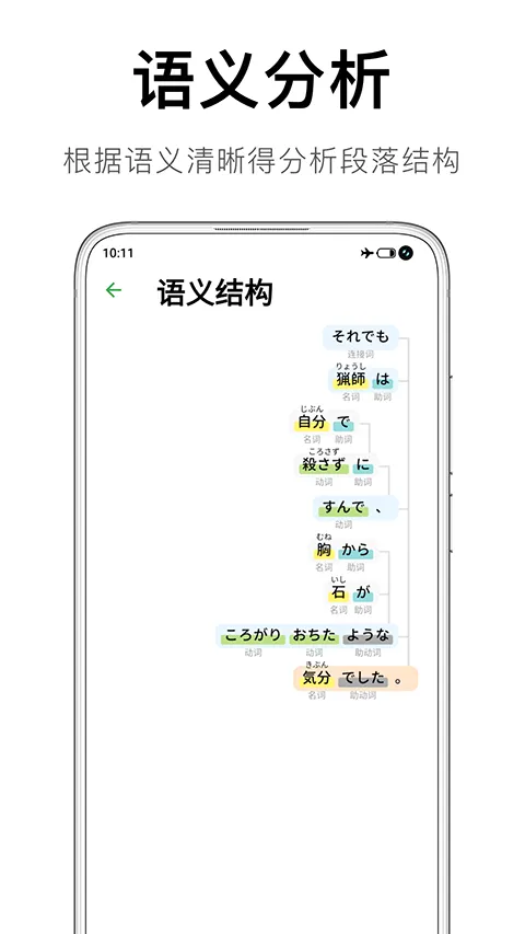 捧读日语语法2026最新版本 捧读日语语法2026最新版本