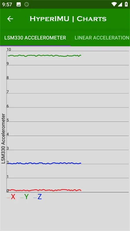 hyperlmu�����ֻ���v3.1.7 ��׿���ͼ1