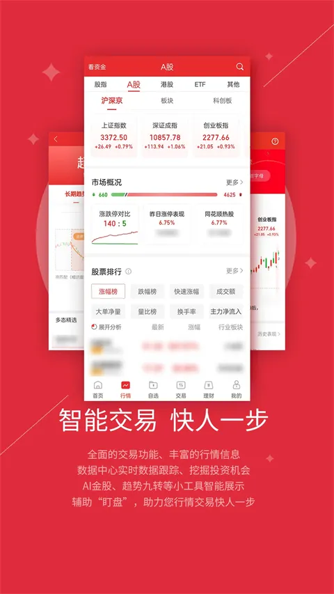 ����֤ȯ����Ӫҵ��(��Խ�Ƹ���������)V10.05.03 ��׿���ͼ3