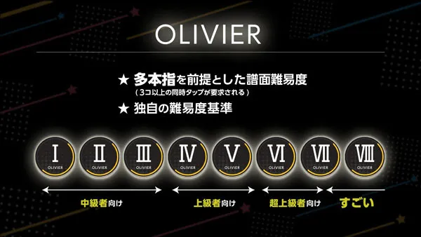 World Dai Star 梦想星座盘2026官方最新版本 World Dai Star 梦想星座盘2026官方最新版本