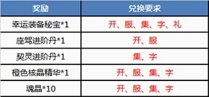 魔力契约(都市异能手游) 魔力契约(都市异能手游)