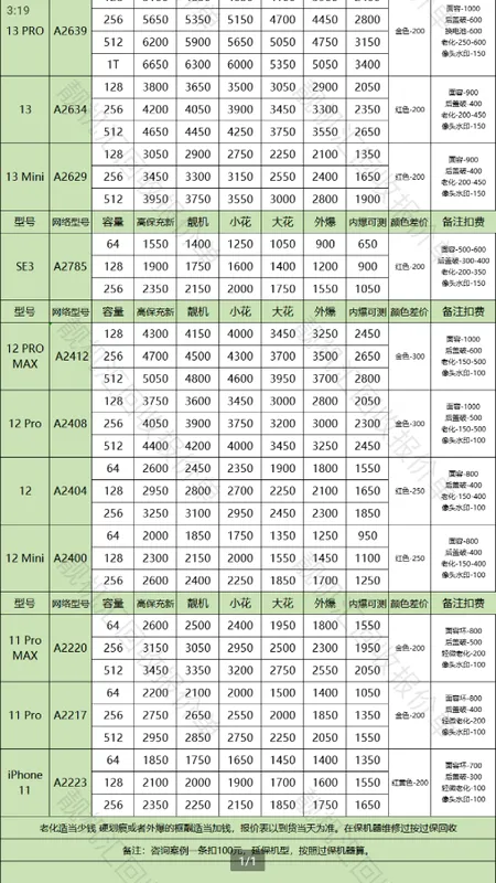 ������(�����ֻ�����ƽ̨)v2.8.2 �ֻ����ͼ1