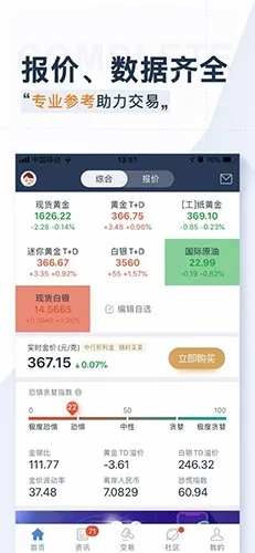 口袋贵金属(贵金属投资软件) 口袋贵金属(贵金属投资软件)