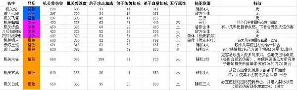 秦时明月卡牌版最新手机版 秦时明月卡牌版最新手机版