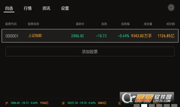 ��Ʊ����(���ɷ�������)v3.6.1 �ֻ����ͼ2