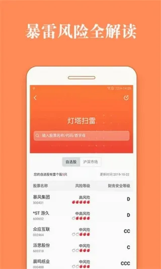 股票灯塔(炒股分析软件) 股票灯塔(炒股分析软件)