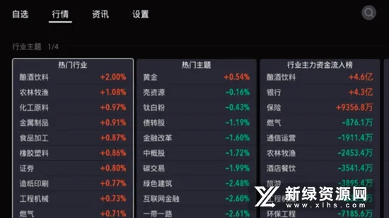 股票灯塔(炒股分析软件) 股票灯塔(炒股分析软件)