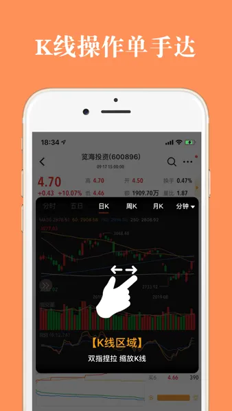��Ʊ����(���ɷ�������)v3.6.1 �ֻ����ͼ3