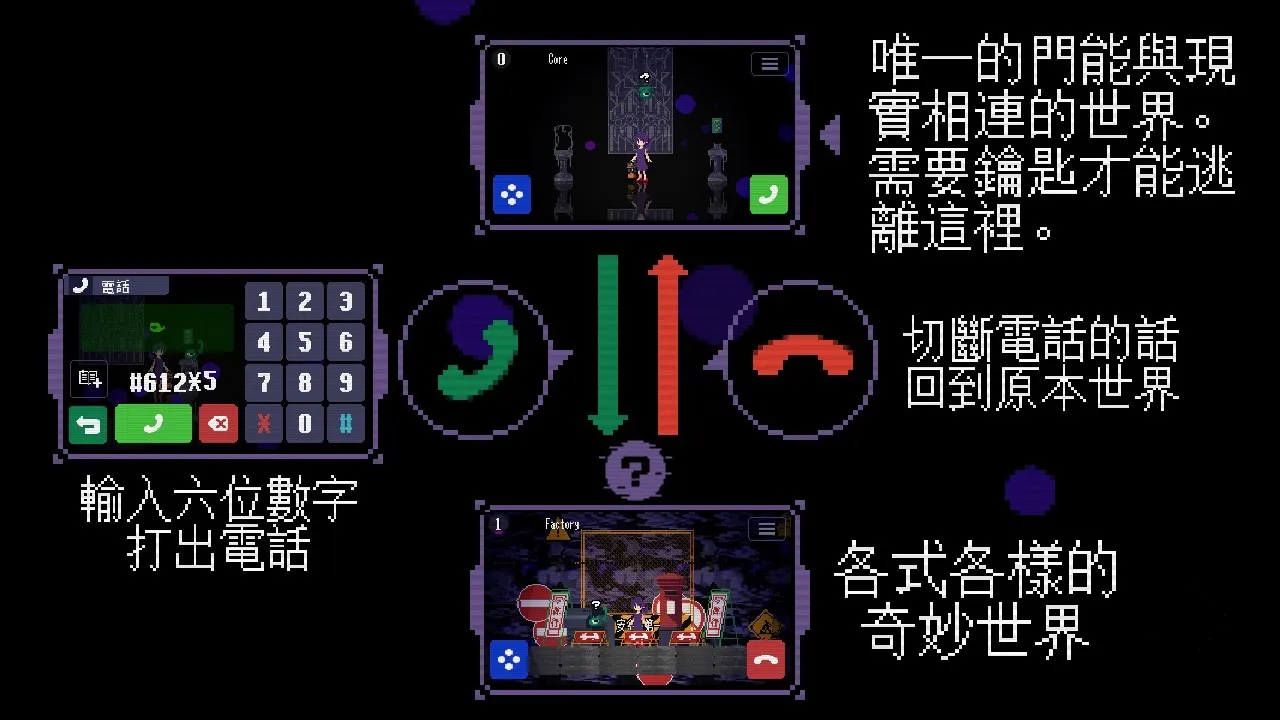 ��ֵĵ绰�����ֻ���