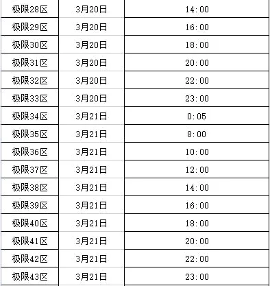 ç�Ĵ���2026���°汾