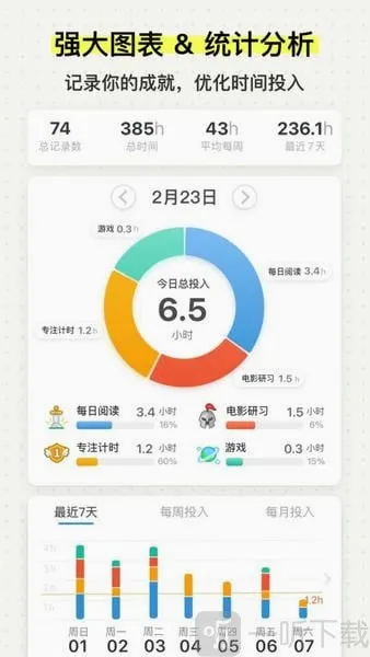 iHour(时间规划软件) iHour(时间规划软件)