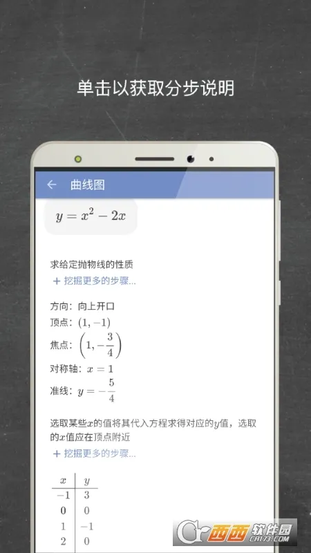 Mathway(��ѧ��������)v5.9.4 ��׿���ͼ1