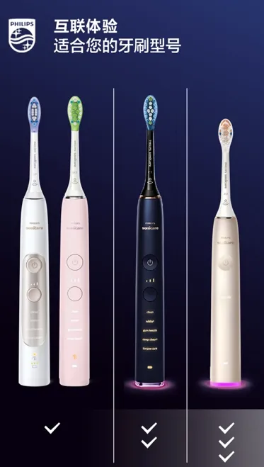 Sonicare(口腔护理app) Sonicare(口腔护理app)