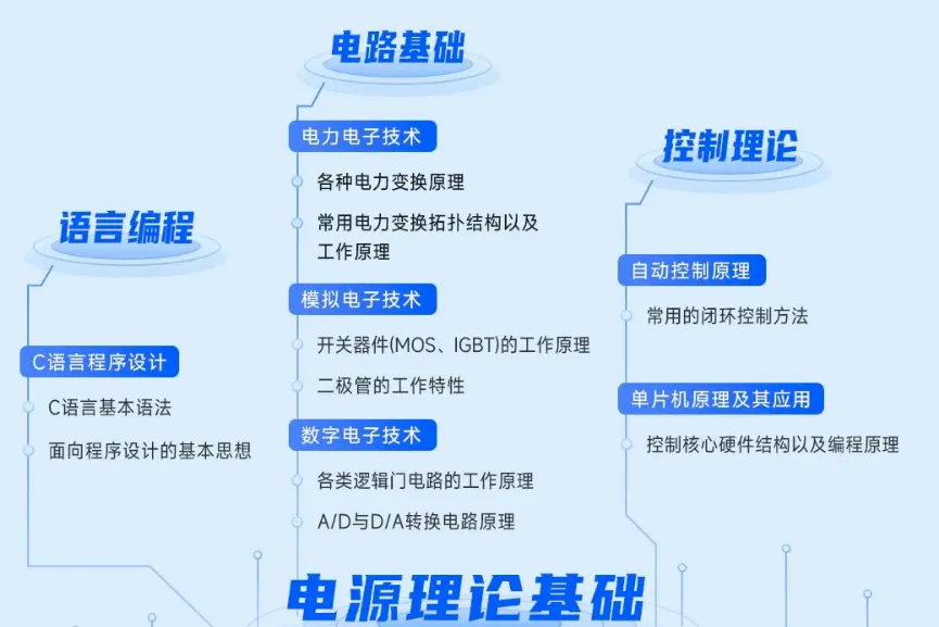 工程师e家最新手机版 工程师e家最新手机版